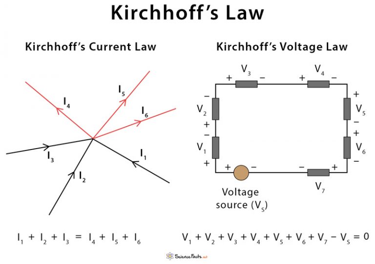 Kirchhoff Voltage Law Calculator Kirchhoff s Law Of Circuits With Examples Kirchhoff Voltage Law Calculator Kirchhoff s Law Of Circuits With Examples
