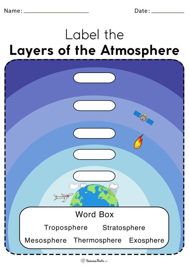 layers-of-the-atmosphere-worksheet