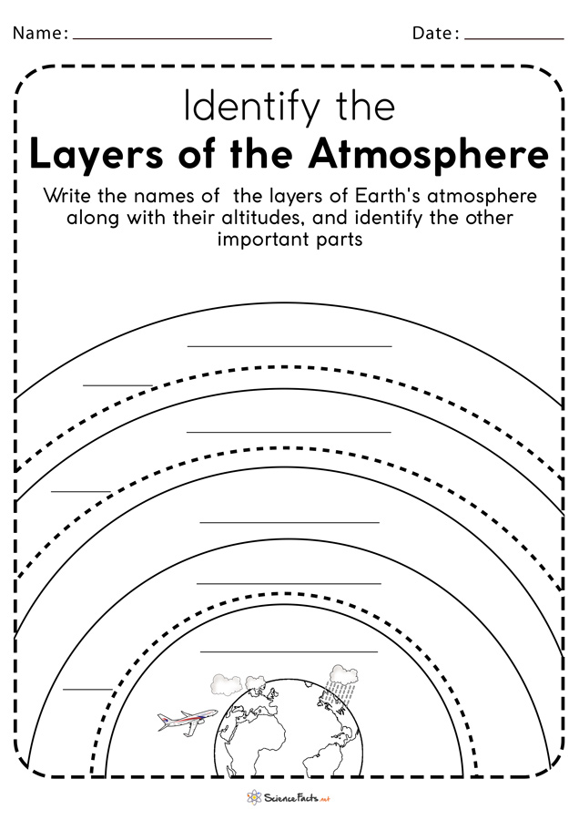 The Earth S Atmosphere Worksheet Answers