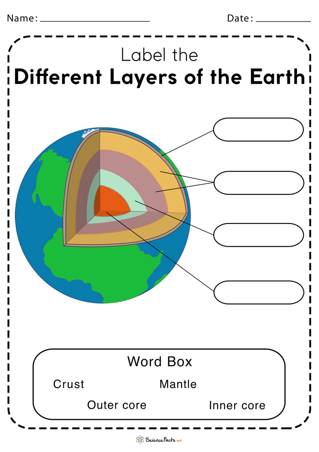 Layers Of The Earth Printables For Kids Earth Layers Worksheet Pdf