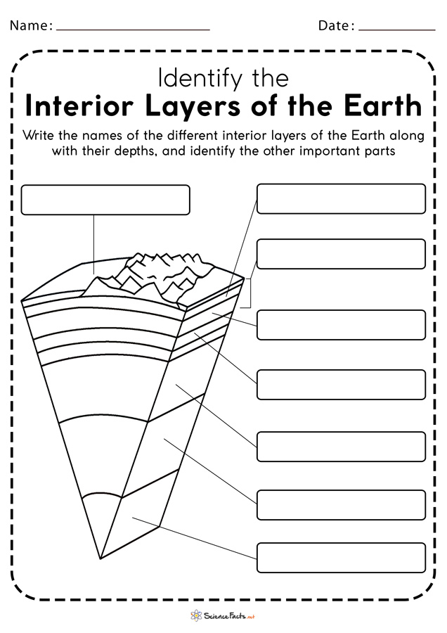layers-of-the-earth-worksheet