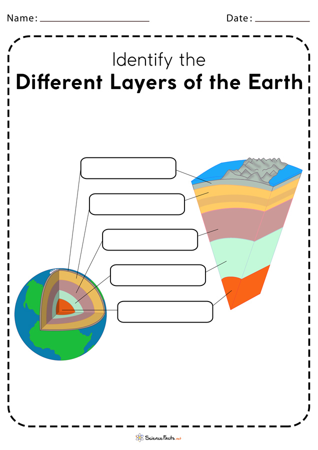 Earth Layers Worksheet Pdf
