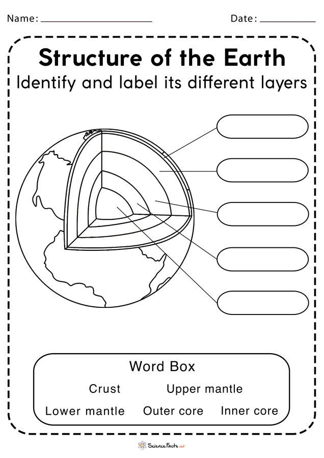 layers-of-the-earth-worksheet