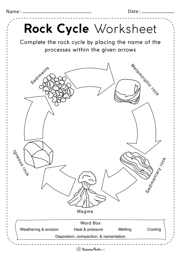 rock-cycle-worksheets