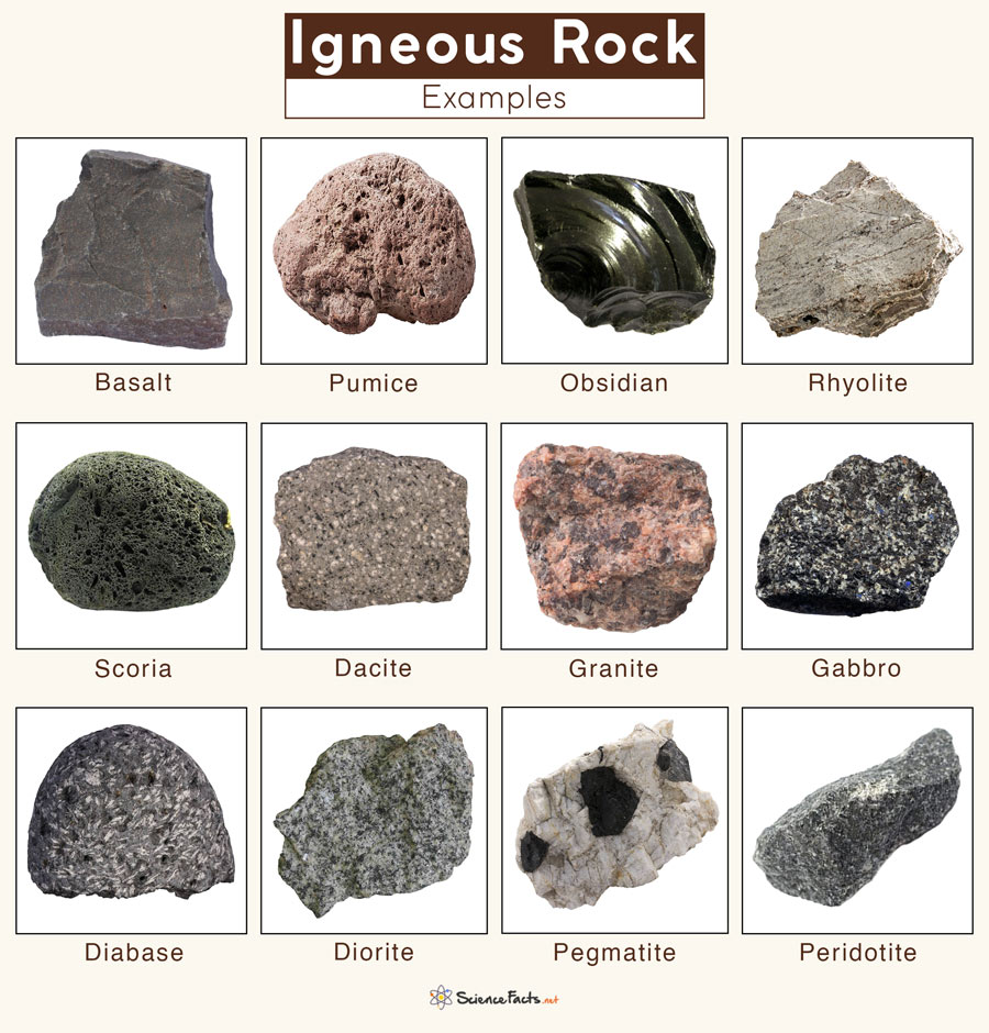 What is an example of a rock?