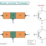 Bipolar Junction Transistor